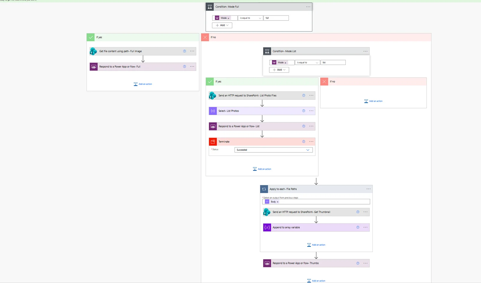 Flow designer: nested conditions choose between full images, a photo list, and thumbnails fetched in a loop from SharePoint