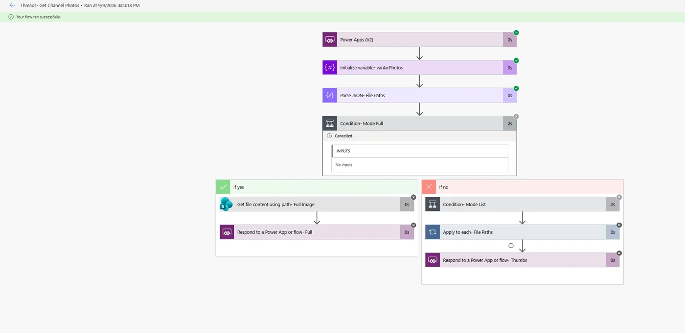 A successful flow run: the app calls the flow, which parses file paths and returns full images or thumbnails